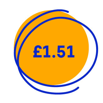 £1.51