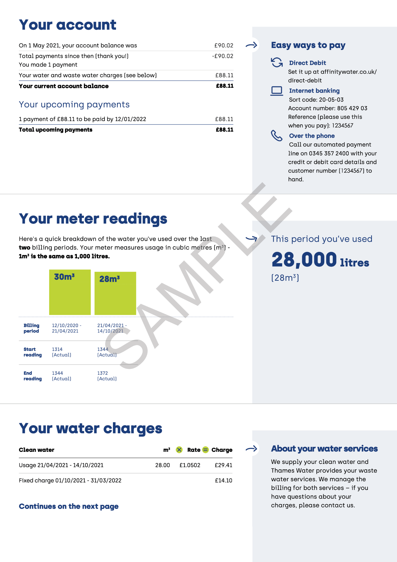 uneinigkeit-ideologie-papier-water-meter-bill-stand-vitalit-t-bergung