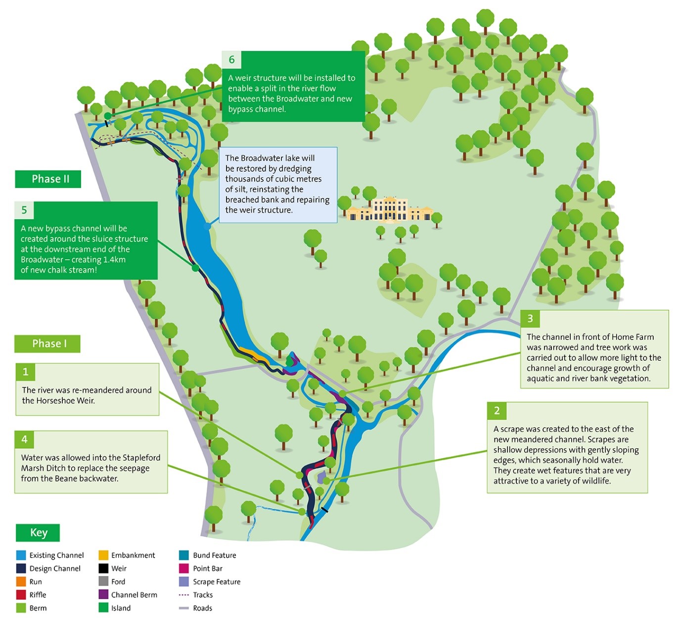 Woodhall Park - Phase 2