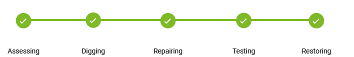 restoring 